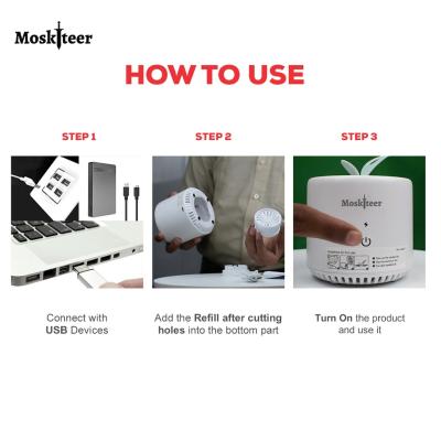 Mosquito Repeller, CWM468B Moskiteer